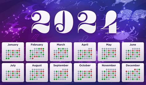 gambling luck calendar|Gambling Horoscope 2024: Lucky Days and Winning .